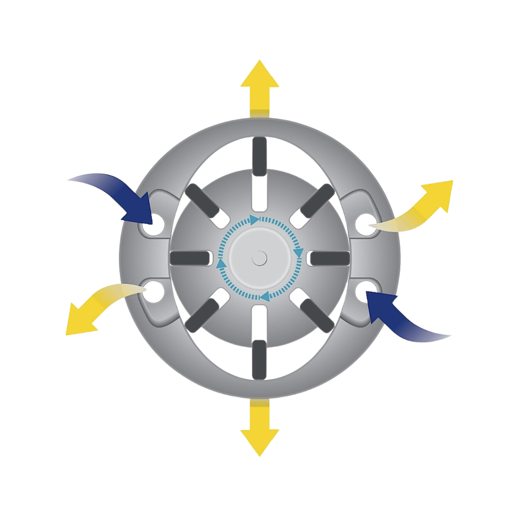 HAZET 1/2 inch (12.5 mm) Square ∙ Solid Twin Turbo Impact Wrench