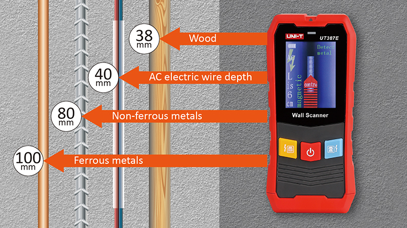 Uni-T Wall Scanner, laser Distance and Wood Moisture Detection, Multiple Measurement Modes