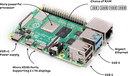 Raspberry Pi 4 Model B 2GB