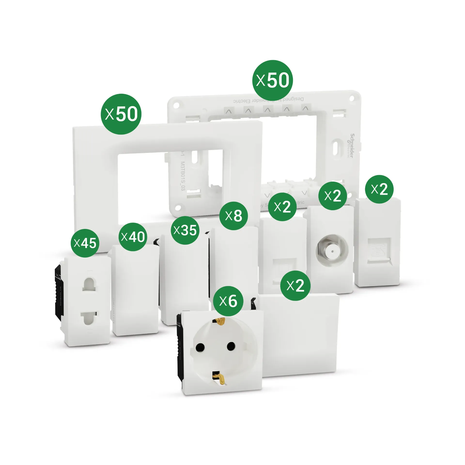 Schneider Electric Miluz Premium Finishing Package | 100m² Apartment Saver Bundle | 242 Pieces White