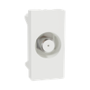 Schneider Electric Miluz E TV Outlet, F-Type, Mechanism, White